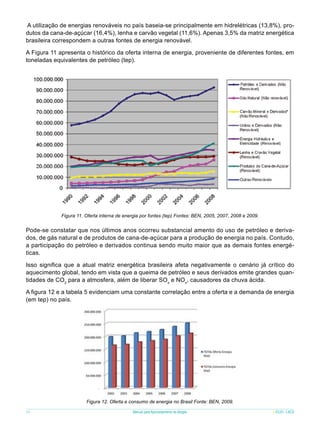 A utilização de energias renováveis no país baseia-se principalmente em hidrelétricas (13,8%), produtos da cana-de-açúcar (16,4%), lenha e carvão vegetal (11,6%). Apenas 3,5% da matriz energética
brasileira correspondem a outras fontes de energia renovável.
A Figura 11 apresenta o histórico da oferta interna de energia, proveniente de diferentes fontes, em
toneladas equivalentes de petróleo (tep).

Figura 11. Oferta interna de energia por fontes (tep) Fontes: BEN, 2005, 2007, 2008 e 2009.

Pode-se constatar que nos últimos anos ocorreu substancial amento do uso de petróleo e derivados, de gás natural e de produtos de cana-de-açúcar para a produção de energia no país. Contudo,
a participação do petróleo e derivados continua sendo muito maior que as demais fontes energéticas.
Isso significa que a atual matriz energética brasileira afeta negativamente o cenário já crítico do
aquecimento global, tendo em vista que a queima de petróleo e seus derivados emite grandes quantidades de CO2 para a atmosfera, além de liberar SOx e NOx, causadores da chuva ácida.
A figura 12 e a tabela 5 evidenciam uma constante correlação entre a oferta e a demanda de energia
(em tep) no país.

Figura 12. Oferta e consumo de energia no Brasil Fonte: BEN, 2009.
24

Manual para Aproveitamento de Biogás

ICLEI - LACS

 