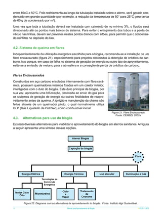 entre 40oC e 50°C. Pelo resfriamento ao longo da tubulação instalada sobre o aterro, será gerado condensado em grande quantidade (por exemplo, a redução da temperatura de 50° para 25°C gera cerca
de 60 g de condensado por m3).
Uma vez que toda a tubulação deverá ser instalada com caimento de no mínimo 3%, o líquido será
direcionado até os pontos mais baixos do sistema. Para evitar o entupimento dos tubos e a perda de
vácuo nas linhas, devem ser previstos nestes pontos drenos com sifões, para permitir que o condensado reinfiltre no depósito do lixo.

4.2. Sistema de queima em flares
Independentemente da utilização energética escolhida para o biogás, recomenda-se a instalação de um
flare enclausurado (figura 21), especialmente para projetos destinados à obtenção de créditos de carbono. Isto porque, em caso de falha no sistema de geração de energia ou outro tipo de aproveitamento,
evita-se a emissão de metano para a atmosfera e a conseqüente perda de créditos de carbono.
Flares Enclausurados
Construídos em aço carbono e isolados internamente com fibra cerâmica, possuem queimadores internos fixados em um coletor inferior,
interligados com o duto do biogás. Este duto principal de biogás, por
sua vez, apresenta uma bifurcação, destinada ao envio do gás para
os sistemas de geração de energia ou outras finalidades de reaproveitamento antes da queima. A ignição e manutenção da chama são
feitas através de um queimador piloto, o qual normalmente utiliza
GLP (Gás Liquefeito de Petróleo) como combustível inicial.	

4.3.	

Figura 21. Flare Enclausurado.
Fonte: CENBIO, 2007a.

Alternativas para uso do biogás

Existem diversas alternativas para viabilizar o aproveitamento do biogás em aterros sanitários. A Figura
a seguir apresenta uma síntese dessas opções.
Aterro/ Biogás

Captação do biogás
Flare

Energia Elétrica

Energia Térmica

Uso Veicular

Iluminação a Gás

Tecnologias de
Conversão
Energética

Motor Ciclo
Otto

Microturbina

Ciclo
a
Vapor

Tratamento
de
Chorume

Figura 22. Diagrama com as alternativas de aproveitamento do biogás. Fonte: Instituto Agir Sustentável..
30

Manual para Aproveitamento de Biogás

ICLEI - LACS

 
