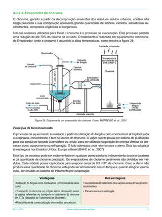 4.3.2.2. Evaporador de chorume
O chorume, gerado a partir da decomposição anaeróbia dos resíduos sólidos urbanos, contém alta
carga poluidora e sua composição apresenta grande quantidade de amônia, cloretos, substâncias recalcitrantes, compostos orgânicos e inorgânicos.
Um dos sistemas utilizados para tratar o chorume é o processo de evaporação. Este processo permite
uma redução de até 70% do volume de lixiviado. O tratamento é realizado em equipamento denominado Evaporador, onde o chorume é aquecido a altas temperaturas, como mostra a figura 28.

Figura 28. Esquema de um evaporador de chorume Fonte: MONTEIRO et. al., 2001.

Princípio de funcionamento
O processo de aquecimento é realizado a partir da utilização do biogás como combustível. A fração líquida
é evaporada, concentrando o teor de sólidos do chorume. O vapor quente passa por sistema de purificação
para que possa ser lançado à atmosfera ou, então, para ser utilizado na geração de energia térmica de processo, como aquecimento ou refrigeração. O lodo adensado pode retornar para o aterro. Esta tecnologia já
é empregada nos Estados Unidos, Europa e Brasil (BAHÉ et. al., 2007).
Este tipo de processo pode ser implementado em qualquer aterro sanitário, independente do porte do aterro
e da quantidade de chorume produzido. Os evaporadores de chorume geralmente são divididos em módulos. Cada módulo possui capacidade para evaporar cerca de 0,5 m3/h de chorume. Caso o aterro não
produza essa quantidade de chorume, este pode ser armazenado em um tanque e, quando atingir o volume
ideal, ser enviado ao sistema de tratamento por evaporação.
Vantagens

Desvantagens

• Utilização do biogás como combustível (combustível de baixo
custo)

• Necessidade de tratamento dos vapores antes do lançamento
na atmosfera;

• Tratamento do chorume no próprio aterro, diminuindo assim
os gastos referentes ao transporte e tratamento do chorume
em ETEs (Estações de Tratamento de Efluentes);

• Elevado consumo de biogás.

• Possibilidade de comercialização dos créditos de carbono.
ICLEI - LACS

Manual para Aproveitamento de Biogás

35

 