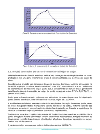 Figura 38. Curva de comportamento da potência Fonte: Instituto Agir Sustentável.

Figura 39. Curva de comportamento da energia Fonte: Instituto Agir Sustentável.

5.2.3.Projeto conceitual e pré-cálculo do sistema de extração de biogás
Independentemente da melhor alternativa técnica para utilização do metano proveniente da biodegradação do lixo, uma parte importante do projeto é o sistema utilizado para a extração do biogás do
aterro.
Considerando a projeção para geração de biogás no aterro de Campinas, conforme apresentado na
Tabela 11, a geração horária de metano variará de 3.110 a 3.247 Nm3/h entre 2010 e 2011. Adotandose a concentração de metano no biogás igual a 50% e considerando que 60% do biogás gerado será
extraído pelo sistema de exaustão, as vazões de biogás extraído variará de 3.732 a 3.897 Nm3/h no
período supra citado.
Assim, para o dimensionamento preliminar e as estimativas de ordem de grandeza do investimento
para o sistema de extração, será considerada a vazão de projeto de 3.900Nm3/h.
A atual frente de trabalho no aterro está distante da nova área de deposição de resíduos. Assim, devese avaliar duas possibilidades: 1) implantar o sistema de extração no Delta A, de forma a atender aos
dois aterros, aumentando o comprimento das tubulações de extração; ou 2) avaliar a possibilidade de
re-alocar o sistema ao longo do período de operação do segundo aterro.
O sistema de extração é composto basicamente por drenos horizontais e verticais, sopradores, filtros
para a remoção de material particulado e tanques separadores de condensado. Este pré-tratamento do
biogás para a remoção de particulados e líquidos tem a finalidade de proteger os sopradores, aumentando a vida útil dos mesmos.
A vazão nominal do soprador para o aterro de Campinas será de 3900 Nm3/h.
52

Manual para Aproveitamento de Biogás

ICLEI - LACS

 