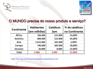 O MUNDO precisa do nosso produto e serviço? Fonte: http://www.pimenet.org.br/missaojovem/mjestatisticamun.htm 