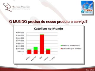 O MUNDO precisa do nosso produto e serviço? 