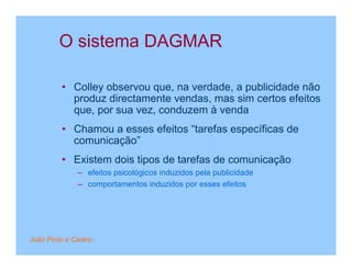 O sistema DAGMAR

         • Colley observou que, na verdade, a publicidade não
           produz directamente vendas, mas sim certos efeitos
           que, por sua vez, conduzem à venda
         • Chamou a esses efeitos “tarefas específicas de
           comunicação”
         • Existem dois tipos de tarefas de comunicação
              – efeitos psicológicos induzidos pela publicidade
              – comportamentos induzidos por esses efeitos




João Pinto e Castro
 