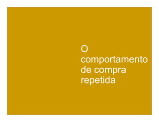 OO
comportamento
 comportamento
de compra
 de compra
repetida
repetida
 