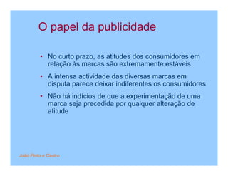 O papel da publicidade

         • No curto prazo, as atitudes dos consumidores em
           relação às marcas são extremamente estáveis
         • A intensa actividade das diversas marcas em
           disputa parece deixar indiferentes os consumidores
         • Não há indícios de que a experimentação de uma
           marca seja precedida por qualquer alteração de
           atitude




João Pinto e Castro
 