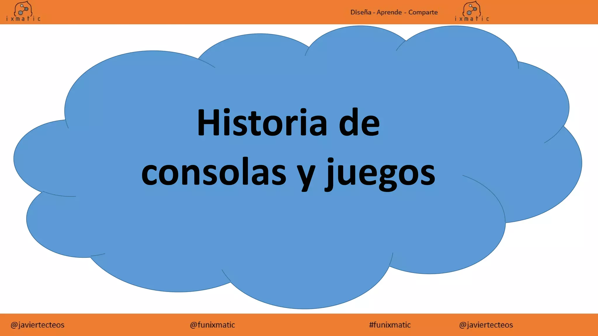 Historia de
consolas y juegos
 