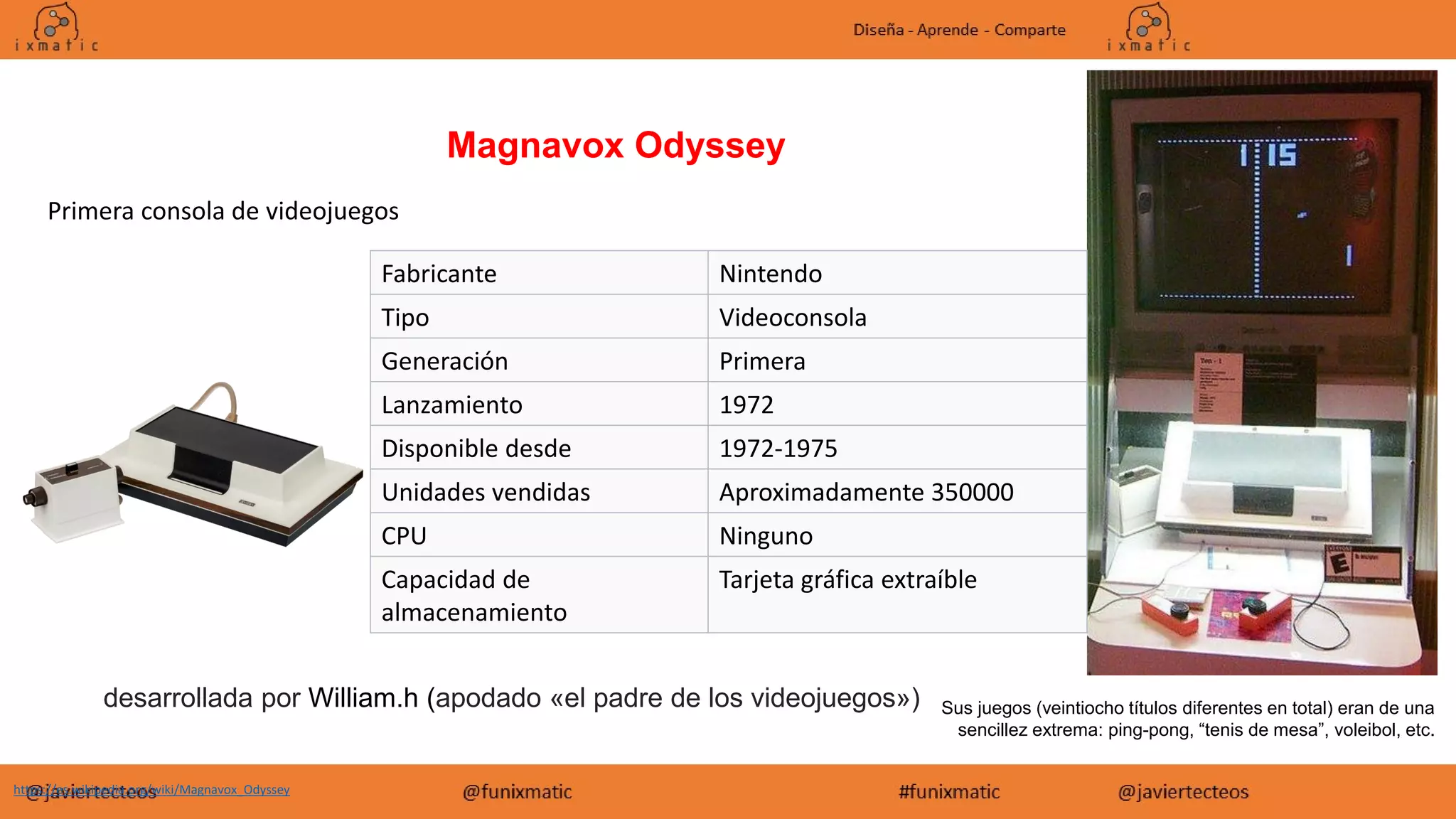 Primera consola de videojuegos
Magnavox Odyssey
Fabricante Nintendo
Tipo Videoconsola
Generación Primera
Lanzamiento 1972
Disponible desde 1972-1975
Unidades vendidas Aproximadamente 350000
CPU Ninguno
Capacidad de
almacenamiento
Tarjeta gráfica extraíble
desarrollada por William.h (apodado «el padre de los videojuegos»)
https://es.wikipedia.org/wiki/Magnavox_Odyssey
Sus juegos (veintiocho títulos diferentes en total) eran de una
sencillez extrema: ping-pong, “tenis de mesa”, voleibol, etc.
 