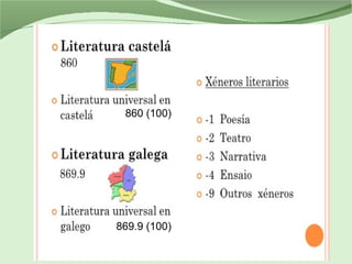 860 (100)860 (100)860 (100)
869.9 (100)
 