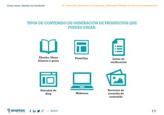 1 7
Como atraer clientes con facebook
I ÍNDICE
marketing digital
#3 Desarrollar y Enfocarte en tu Contenido y Estrategias Globales de Generación de Prospectos
TIPOS DE CONTENIDO DE GENERACIÓN DE PROSPECTOS QUE
PUEDES CREAR:
Ebooks, libros
blancos y guías
Listas de
verificación
Plantillas
Entradas de
blog
Recursos de
creación de
contenido
Webinars
 