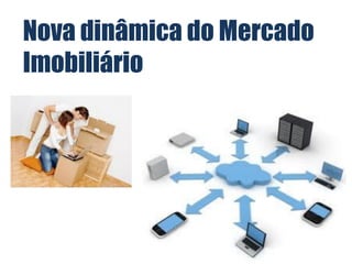 Nova dinâmica do Mercado
Imobiliário
 