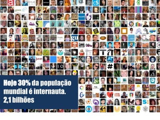 Hoje 30% da população
mundial é internauta.
2,1 bilhões
 