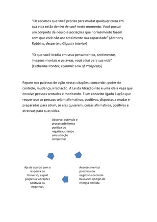 “Os recursos que você precisa para mudar qualquer coisa em
sua vida estão dentro de você neste momento. Você possui
um conjunto de neuro-associações que normalmente fazem
com que você não use totalmente sua capacidade” (Anthony
Robbins, desperte o Gigante Interior)
“O que você irradia em seus pensamentos, sentimentos,
imagens mentais e palavras, você atrai para sua vida”
(Catherine Ponder, Dynamic Law of Prosperity)
Repare nas palavras de ação nessas citações: concordar, poder de
controle, mudança, irradiação. A Lei da Atração não é uma ideia vaga que
envolve pessoas sentadas e meditando. É um conceito ligado à ação que
requer que as pessoas sejam afirmativas, positivas, dispostas a mudar e
preparadas para atrair, se elas quiserem, coisas afirmativas, positivas e
atrativas para suas vidas.
Observe, estimule e
processede forma
positiva ou
negativa, criando
uma atração
compatível
Acontecimentos
positivos ou
negativos ocorrem
baseados no tipo de
energia emitida
Aja de acordo com a
resposta do
Universo, a qual
perpetua vibrações
positivas ou
negativas
 