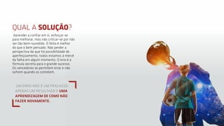 QUAL A SOLUÇÃO?
Aprender a confiar em si, esforçar-se
para melhorar, mas não criticar-se por não
ser tão bem-sucedido. O feito é melhor
do que o bem pensado. Não perder a
perspectiva de que há possibilidade de
aperfeiçoamento, todos estamos à mercê
da falha em algum momento. O erro é a
fórmula secreta para o grande sucesso.
Os vencedores se permitem errar e não
sofrem quando os cometem.
UM ERRO NÃO É UM FRACASSO,
APENAS UM RESULTADO E UMA
APRENDIZAGEM DE COMO NÃO
FAZER NOVAMENTE.
13
 