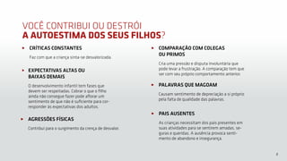 8
VOCÊ CONTRIBUI OU DESTRÓI
A AUTOESTIMA DOS SEUS FILHOS?
CRÍTICAS CONSTANTES
Faz com que a criança sinta-se desvalorizada.
COMPARAÇÃO COM COLEGAS
OU PRIMOS
Cria uma pressão e disputa involuntária que
pode levar a frustração. A comparação tem que
ser com seu próprio comportamento anterior.
PAIS AUSENTES
As crianças necessitam dos pais presentes em
suas atividades para se sentirem amadas, se-
guras e queridas. A ausência provoca senti-
mento de abandono e insegurança.
AGRESSÕES FÍSICAS
Contribui para o surgimento da crença de desvalor.
EXPECTATIVAS ALTAS OU
BAIXAS DEMAIS
O desenvolvimento infantil tem fases que
devem ser respeitadas. Cobrar o que o filho
ainda não consegue fazer pode aflorar um
sentimento de que não é suficiente para cor-
responder às expectativas dos adultos.
PALAVRAS QUE MAGOAM
Causam sentimento de depreciação a si próprio
pela falta de qualidade das palavras.
 
