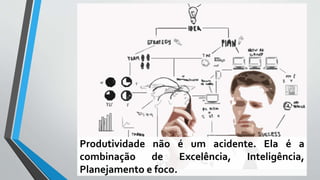 Produtividade não é um acidente. Ela é a
combinação de Excelência, Inteligência,
Planejamento e foco.
 