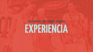 Sentimiento de compra positivo
EXPERIENCIA
 