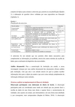 conjunto de tópicos para orientar a entrevista que consistiu na sua planificação (Quadro
1) e elaboração de questões chave validadas por uma especialista em Educação
(Apêndice 1).
Quadro 1
Planificação da entrevista
Área de análise Objetivos Questões
Caracterização
profissional
Caracterizar o papel desempenhado no Centro de Dia 1, 2
Identificar as habilitações literárias 3
Identificar a formação na área específica em que trabalha 4, 4.1, 4.2
Atividades mais
adequadas para trabalhar
com o público-alvo
Identificar as perceções sobre as atividades que os
entrevistados consideram ser mais adequadas aos seniores
5, 5.1
Identificar as atividades que consideram ser mais difíceis de
realizar com os seniores
6
Caracterizar as estratégias utilizadas pelos entrevistados para
ultrapassar as dificuldades que encontram
6.1
Identificar características pessoais ou limitações físicas e/ou
mentais para trabalhar com utentes específicos
8
Expectativas para a
colaboração das alunas
no Centro de dia
Identificar expectativas para colaboração das alunas no
Centro de dia
8
Identificar expectativas para colaboração das alunas na sala
de convívio
9
Caraterização
sociodemográfica
Identificar a idade e o sexo 10
Identificar a experiência de trabalho na instituição 11
A entrevista foi um método que nos permitiu obter dados necessários para
complementar as informações já recolhidas, através dos outros métodos de recolha de
dados, para a realização do diagnóstico das necessidades.
Análise documental. Para a caraterização da instituição em estudo, a nossa
investigação começou por uma análise documental dos documentos oficiais cedidos
pela instituição, visto que este é um método através do qual se podem recolher
informações úteis para o objeto em estudo e que serve como método complementar da
informação obtida por outros métodos.
Técnicas a utilizar na implementação do Plano de Atividades
Observação participante com elaboração de diário de bordo. A observação
participante pode ser considerada como sendo um método que nos permite fazer a
recolha de dados de uma forma mais direta e registar factos e acontecimentos da
realidade e dos sujeitos em estudo, sem intermediários e de uma forma mais detalhada
e, por conseguinte, mais enriquecedora (Bogdan & Biklen, 2010). A observação
 