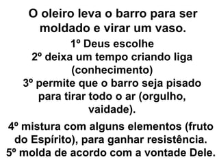 O oleiro leva o barro para ser
moldado e virar um vaso.
1º Deus escolhe
2º deixa um tempo criando liga
(conhecimento)
3º permite que o barro seja pisado
para tirar todo o ar (orgulho,
vaidade).
4º mistura com alguns elementos (fruto
do Espírito), para ganhar resistência.
5º molda de acordo com a vontade Dele.
 