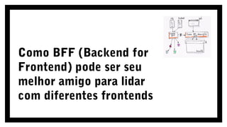 Como BFF (Backend for
Frontend) pode ser seu
melhor amigo para lidar
com diferentes frontends
 