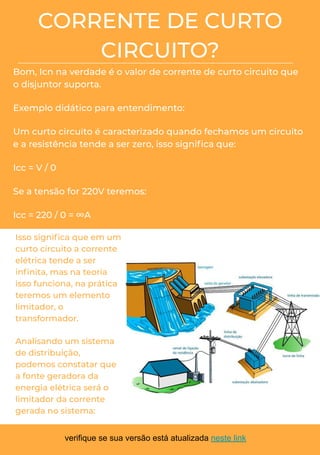 3 Métodos para calcular a corrente de curto circuito (1) (7) | PDF