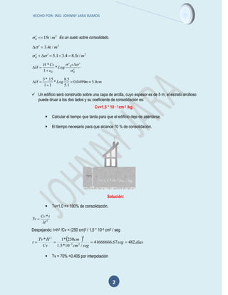 HECHO POR: ING: JOHNNY JARA RAMOS
2
2
0 /15 mt Es un suelo sobre consolidado.
2
/4.3 mt
2
0 /5.84.31.5 mt 
0
0
0
*
1
*





 Log
e
CsH
H
cmmLogH 0.50499.0
1.5
5.8
*
11
15.*3



 Un edificio será construido sobre una capa de arcilla, cuyo espesor es de 5 m, el estrato arcilloso
puede druar a los dos lados y su coeficiente de consolidación es:
Cv=1,5 * 10 - 3 cm2 /kg.
 Calcular el tiempo que tarda para que el edificio deje de asentarse.
 El tiempo necesario para que alcance 70 % de consolidación.
Solución:
 Tv=1.0 => 100% de consolidación.
2
*
H
tCv
Tv 
Despejando: t=h2 /Cv = (250 cm)2 / 1,5 * 10-3 cm2 / seg
  diasseg
segcm
cm
Cv
HTv
t .48267.41666666
/10*5.1
250*1*
23
22
 
 Tv = 70% =0.405 por interpolación
 