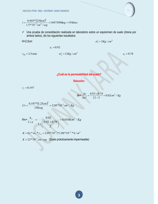 HECHO POR: ING: JOHNNY JARA RAMOS
3
  diasseg
segcm
cm
t 19516875000
/10*5.1
250*405.0
23
2
 
 Una prueba de consolidación realizada en laboratorio sobre un espécimen de suelo (drena por
ambos lados), dio los siguientes resultados:
H=2.5cm 2
1 /5 cmKg
92.01 e
min5.250 t 2
2 /12 cmKg 78.01 e
¿Cuál es la permeabilidad del suelo?
Solución:
197.0vt
av= Kgcm
e
/02.0
512
78.092.0 2







mv= Kgcm /0108.0
2
78.092.0
1
02.0
e1
a 2v






 



323
/1*10*08.1*10*05.2** mtmCvK wv

 
segcmK /10*22 7
 (Suelo prácticamente impermeable)
  Kgcm
seg
cm
Cv /10*05.2
150
25.1*197.0 23
2


 