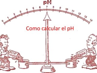 Como calcular el pH
 