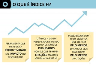 2	
  
O	
  QUE	
  É	
  ÍNDICE	
  H?	
  
FERRAMENTA	
  QUE	
  
MENSURA	
  A	
  
PRODUTIVIDADE	
  	
  
E	
  O	
  IMPACTO	
  DO	
  
PESQUISADOR	
  
O	
  ÍNDICE	
  H	
  DE	
  UM	
  
PESQUISADOR	
  É	
  OBTIDO	
  
PELO	
  Nº	
  DE	
  ARTIGOS	
  
PUBLICADOS	
  	
  
POR	
  ELE	
  QUE	
  TENHAM	
  
CITAÇÕES	
  MAIORES	
  
OU	
  IGUAIS	
  A	
  ESSE	
  Nº	
  
PESQUISADOR	
  COM	
  
H=10,	
  SIGNIFICA	
  	
  
QUE	
  ELE	
  TEM	
  	
  
PELO	
  MENOS	
  	
  
10	
  ARTIGOS	
  QUE	
  
RECEBERAM	
  	
  
PELO	
  MENOS	
  	
  
10	
  CITAÇÕES	
  
 
