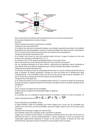 CÓMO CALCULAR LA RUTA CRÍTICA DE UN PROYECTO PASO.docx
