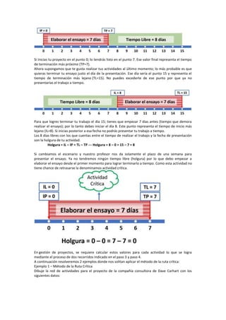 CÓMO CALCULAR LA RUTA CRÍTICA DE UN PROYECTO PASO.docx