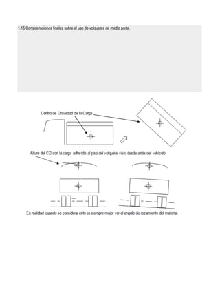 1.15 Consideraciones finales sobre el uso de volquetes de medio porte.
 