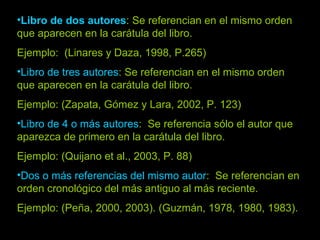Libro de dos autores Libro de dos autores : Se referencian en el mismo orden que aparecen en la carátula del libro. Ejemplo:  (Linares y Daza, 1998, P.265) Libro de tres autores : Se referencian en el mismo orden que aparecen en la carátula del libro. Ejemplo: (Zapata, Gómez y Lara, 2002, P. 123) Libro de 4 o más autores :  Se referencia sólo el autor que aparezca de primero en la carátula del libro. Ejemplo: (Quijano et al., 2003, P. 88) Dos o más referencias del mismo autor :  Se referencian en orden cronológico del más antiguo al más reciente. Ejemplo: (Peña, 2000, 2003). (Guzmán, 1978, 1980, 1983). 