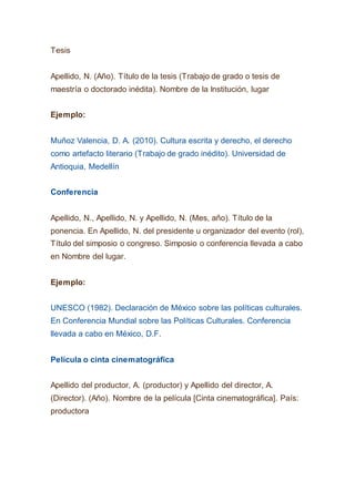 Tesis
Apellido, N. (Año). Título de la tesis (Trabajo de grado o tesis de
maestría o doctorado inédita). Nombre de la Institución, lugar
Ejemplo:
Muñoz Valencia, D. A. (2010). Cultura escrita y derecho, el derecho
como artefacto literario (Trabajo de grado inédito). Universidad de
Antioquia, Medellín
Conferencia
Apellido, N., Apellido, N. y Apellido, N. (Mes, año). Título de la
ponencia. En Apellido, N. del presidente u organizador del evento (rol),
Título del simposio o congreso. Simposio o conferencia llevada a cabo
en Nombre del lugar.
Ejemplo:
UNESCO (1982). Declaración de México sobre las políticas culturales.
En Conferencia Mundial sobre las Políticas Culturales. Conferencia
llevada a cabo en México, D.F.
Película o cinta cinematográfica
Apellido del productor, A. (productor) y Apellido del director, A.
(Director). (Año). Nombre de la película [Cinta cinematográfica]. País:
productora
 