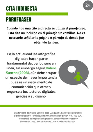 CITA INDIRECTA
PARAFRASEO
Cuando hay una cita indirecta se utiliza el parafraseo.
Esta cita va incluida en el párrafo sin comillas. No es
necesario señalar la página o párrafo de donde fue
obtenida la idea.
En la actualidad las infografías
digitales hacen parte
fundamental del periodismo en
línea, sin embargo según Valero
Sancho (2008), aún debe ocupar
un espacio de mayor importancia
pues es un instrumento de
comunicación que atrae y
engarce a los lectores digitales
gracias a su diseño.
Cita tomadas de: Valero Sancho, José Luis (2008). La infografía digital en
el ciberperiodismo. Revista Latina de Comunicación Social, (63), 492-504.
Recuperado de: http://search.proquest.com/docview/664781898?
accountid=13250. doi: 10.4185/RLCS-63-2008-799-492-504
24
 