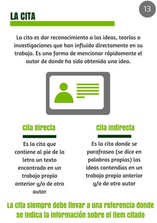 LA CITA
La cita es dar reconocimiento a las ideas, teorías o
investigaciones que han influido directamente en su
trabajo. Es una forma de mencionar rápidamente el
autor de donde ha sido obtenida una idea.
Cita Directa
La cita siempre debe llevar a una referencia donde
se indica la información sobre el item citado
Cita Indirecta
Es la cita que
contiene al pie de la
letra un texto
encontrado en un
trabajo propio
anterior y/o de otro
autor
Es la cita donde se
parafrasea (se dice en
palabras propias) las
ideas contendias en un
trabajo propio anterior
y/o de otro autor
13
 