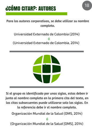 ¿CÓMO CITAR?: AUTORES
Para los autores corporativos, se debe utilizar su nombre
completo.
Universidad Externado de Colombia (2014)
(Universidad Externado de Colombia, 2014)
Organización Mundial de la Salud (OMS, 2014)
(Organización Mundial de la Salud [OMS], 2014)
Si el grupo es identificado por unas siglas, estas deben ir
junto al nombre completo en la primera cita del texto, en
las citas subsecuentes puede utilizarse solo las siglas. En
la referencia debe ir el nombre completo.
18
ó
ó
ó
 