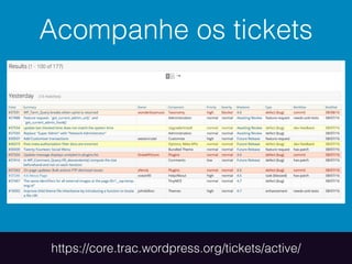 Acompanhe os tickets
https://core.trac.wordpress.org/tickets/active/
 
