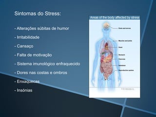 Sintomas do Stress:
- Alterações súbitas de humor
- Irritabilidade
- Cansaço
- Falta de motivação
- Sistema imunológico enfraquecido
- Dores nas costas e ombros
- Enxaquecas
- Insónias
 