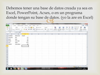
Debemos tener una base de datos creada ya sea en
Excel, PowerPoint, Acxes, o en un programa
donde tengan su base de datos. (yo la are en Excel)
 