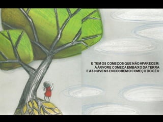 Leitura Deleite: Como começa