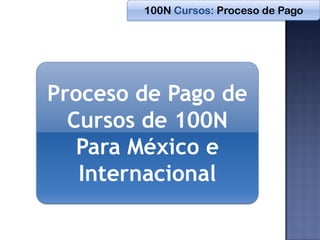 100N Cursos: Proceso de Pago




Proceso de Pago de
  Cursos de 100N
   Para México e
   Internacional
 