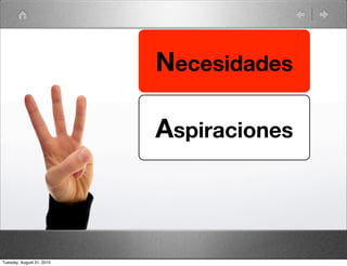 Necesidades

                           Aspiraciones



Tuesday, August 31, 2010
 