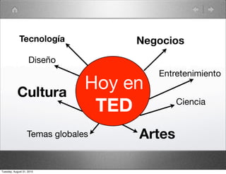 Tecnología              Negocios
                    Diseño
                                         Entretenimiento

            Cultura
                                Hoy en
                                 TED         Ciencia


                   Temas globales    Artes

Tuesday, August 31, 2010
 