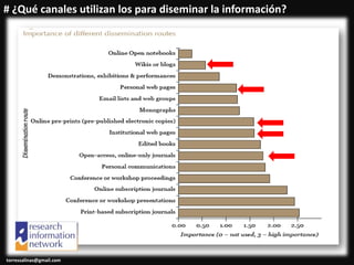 # ¿Qué canales utilizan los para diseminar la información?<br />torressalinas@gmail.com<br />