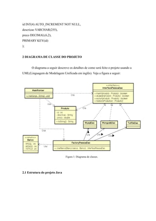 id INT(4) AUTO_INCREMENT NOT NULL,
descricao VARCHAR(255),
preco DECIMAL(6,2),
PRIMARY KEY(id)
);
2 DIAGRAMA DE CLASSE DO PROJETO
O diagrama a seguir descreve os detalhes de como será feito o projeto usando a
UML(Linguagem de Modelagem Unificada em inglês). Veja a figura a seguir:
Figura 1: Diagrama de classes.
2.1 Estrutura do projeto Java
 