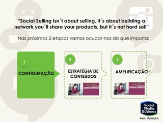 CONFIGURAÇÃO
ESTRATÉGIA DE
CONTEÚDOS
AMPLIFICAÇÃO
1
2 3
“Social Selling isn´t about selling, it´s about building a
network you´ll share your products, but it´s not hard sell”
Nas próximas 2 etapas vamos ocupar-nos do que importa:
 