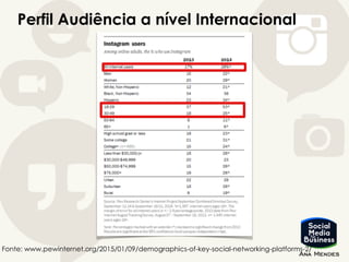Fonte: www.pewinternet.org/2015/01/09/demographics-of-key-social-networking-platforms-2/
Perfil Audiência a nível Internacional
 