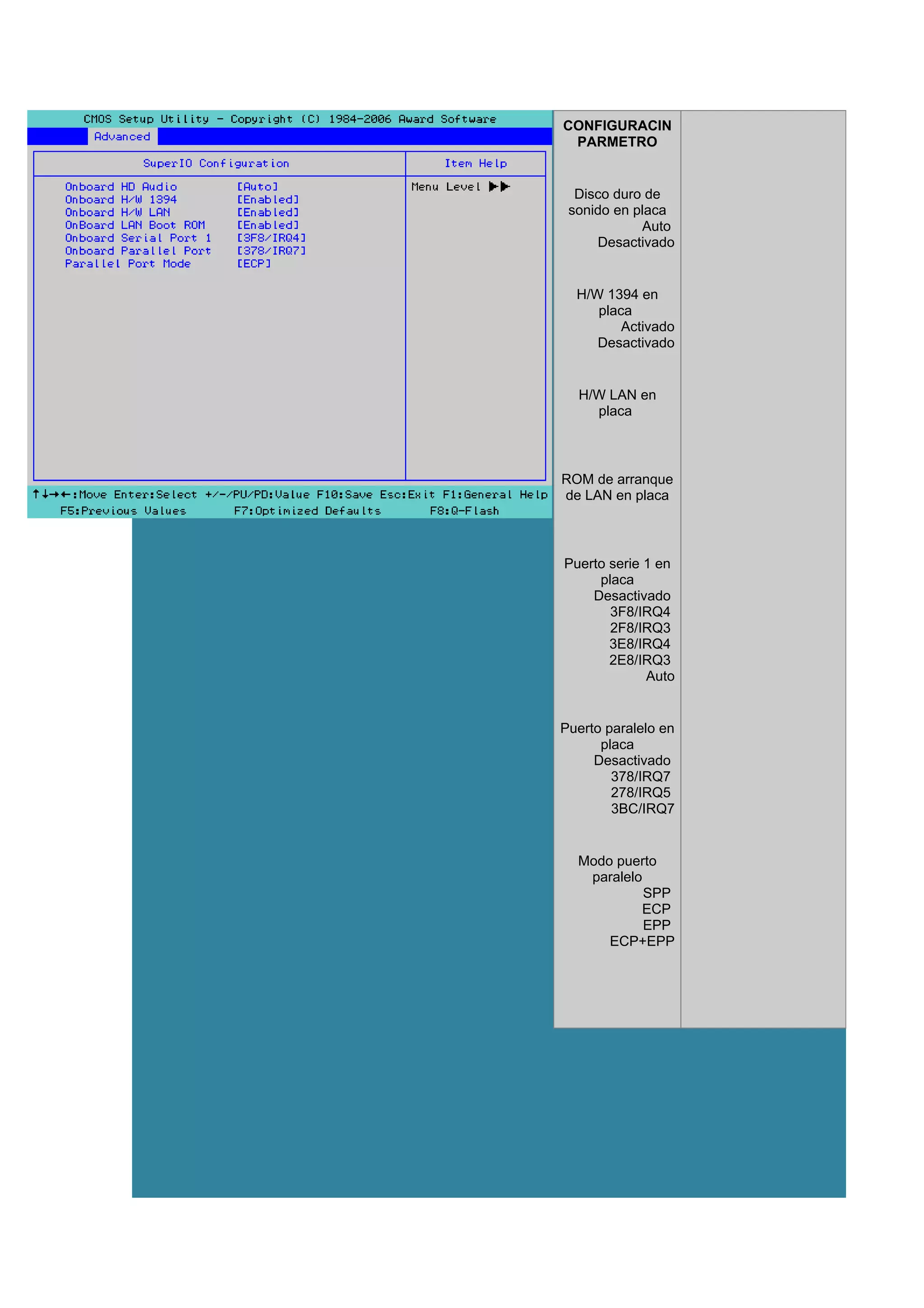 Como Configuro La Bios De Mi Computadora