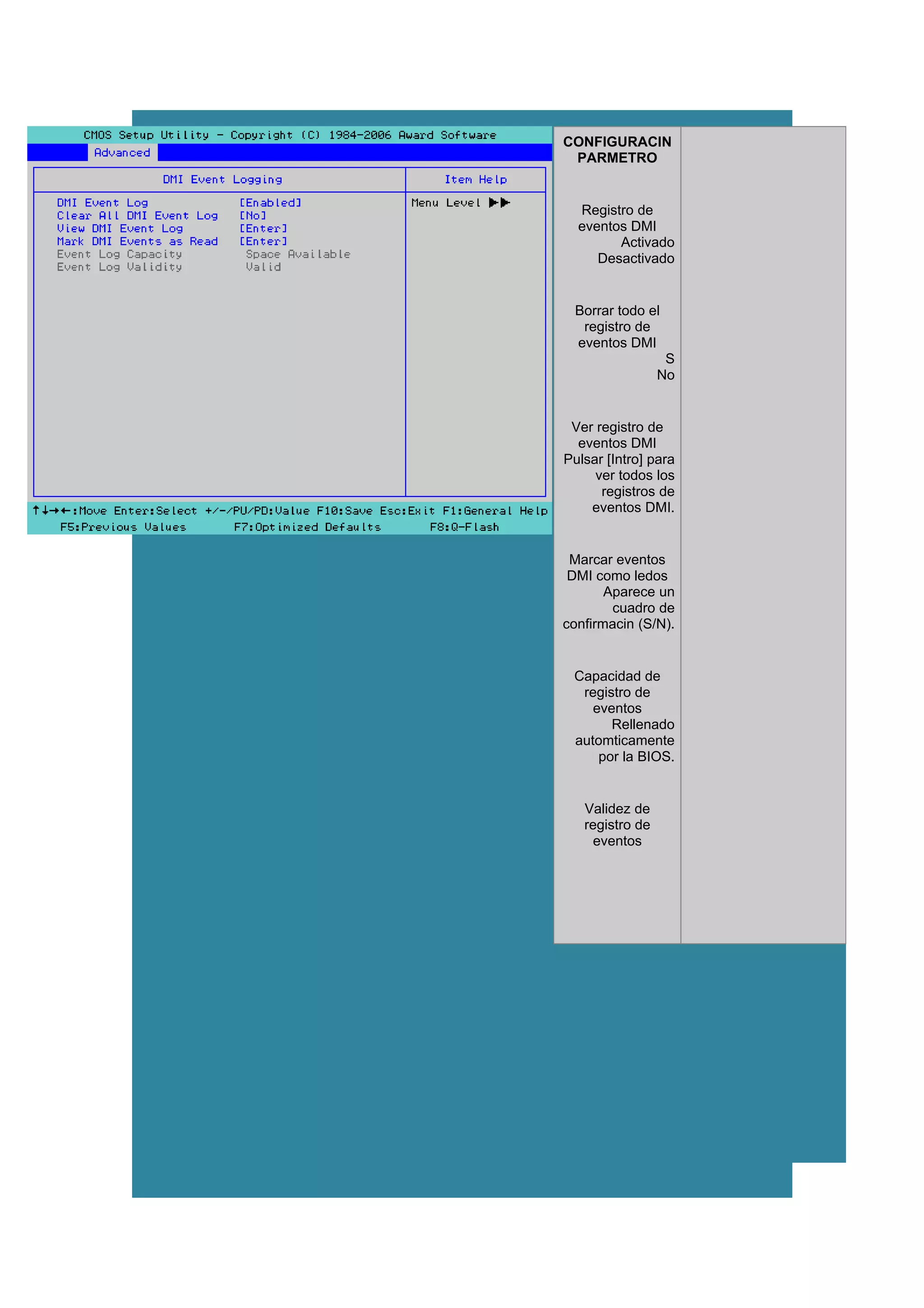 Como Configuro La Bios De Mi Computadora