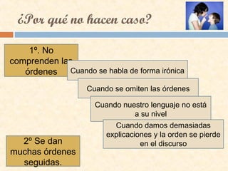 ¿Por qué no hacen caso?
1º. No
comprenden las
órdenes Cuando se habla de forma irónica
Cuando se omiten las órdenes
Cuando...